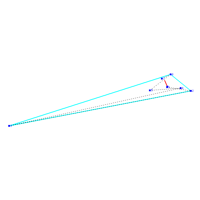 Flugauswertung